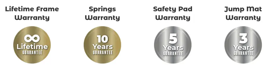Akrobat warranty