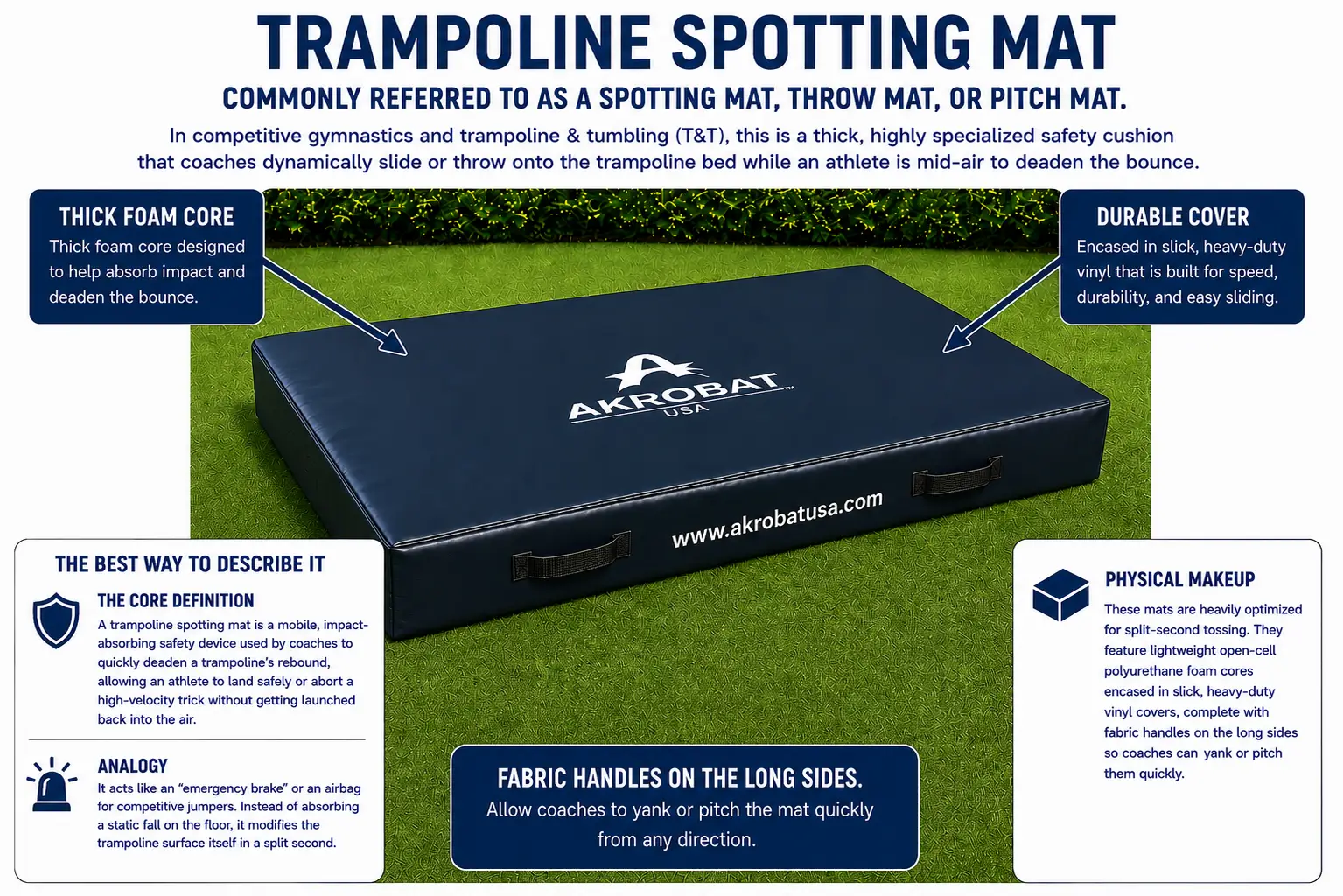 trampoline spotting mat graphic