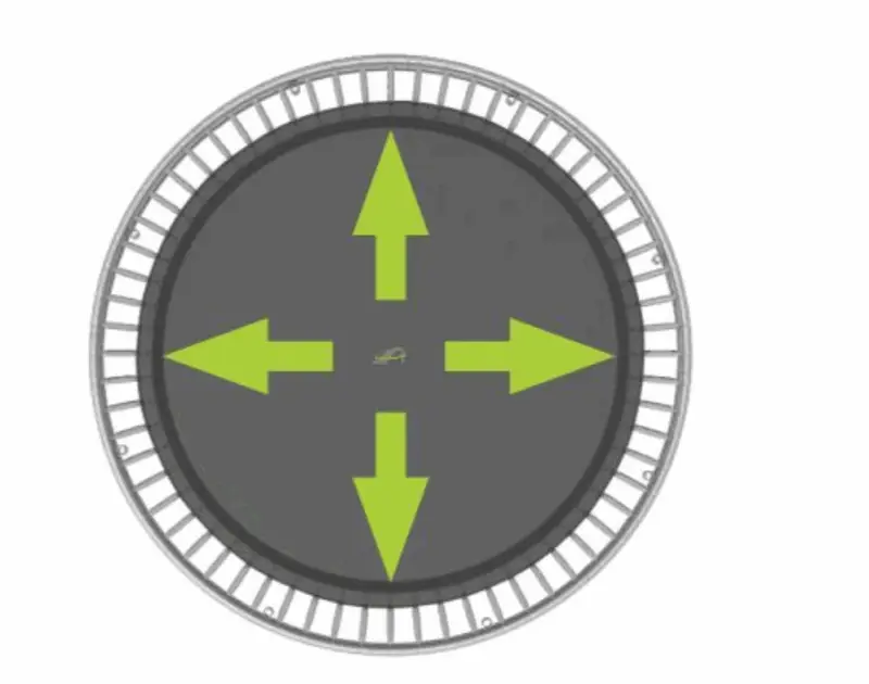 How to Install an In-Ground Trampoline (Step-by-Step Guide) 3 Step 2 – Install the Jumping Mat Springs