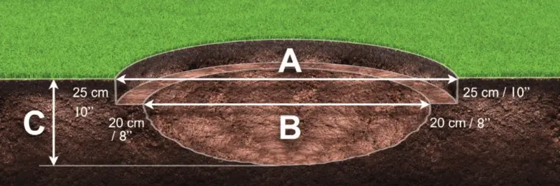 How to Install an In-Ground Trampoline (Step-by-Step Guide) 6 Step 4 – Mark and Dig the Trampoline Pit