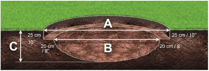 mark and measure trampoline in ground