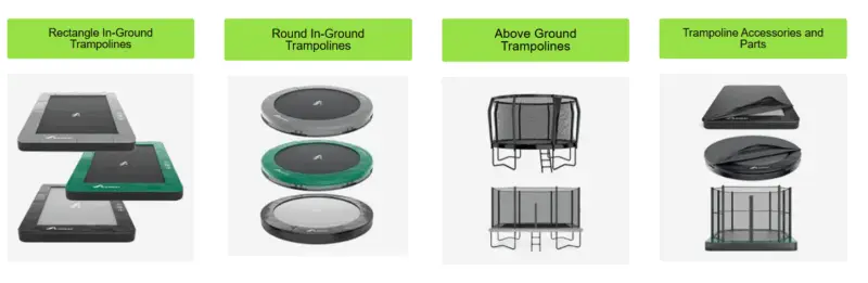 Is Trampolining Good for Your Back? 3 How to Use a Trampoline Safely with Back Pain
