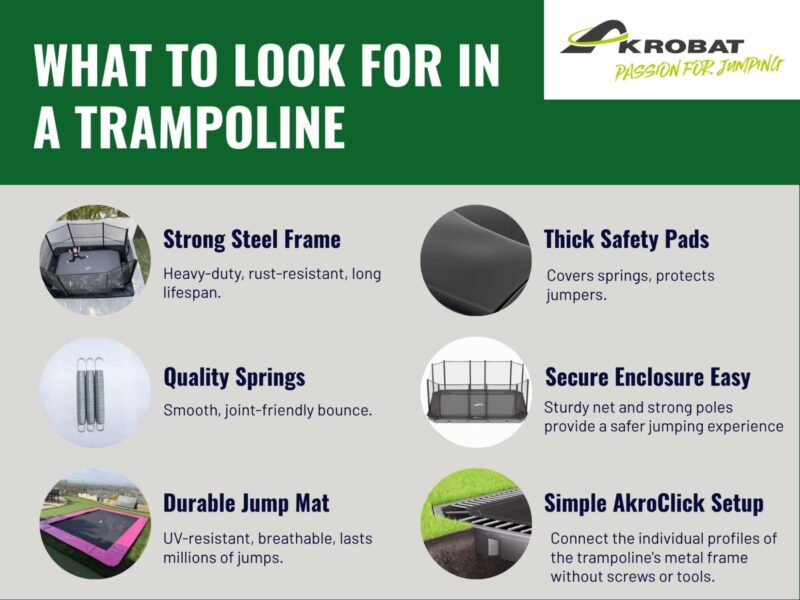 How to Prepare Yard for Trampoline | Five Simple Steps 7 image4 3